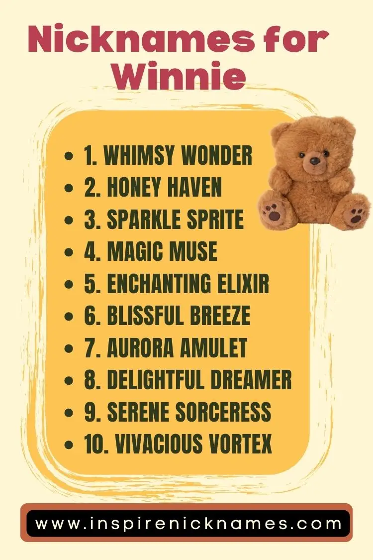 Nicknames for Winnie List Ideas