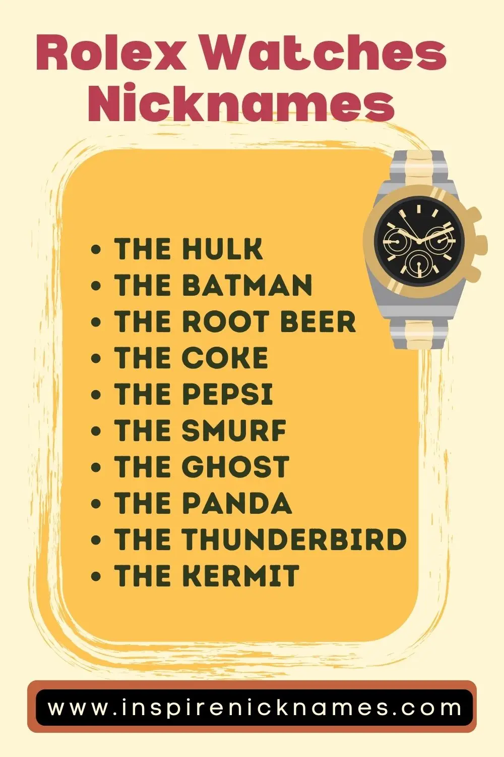Nicknames For Rolex Watches Decoding The Secret Language