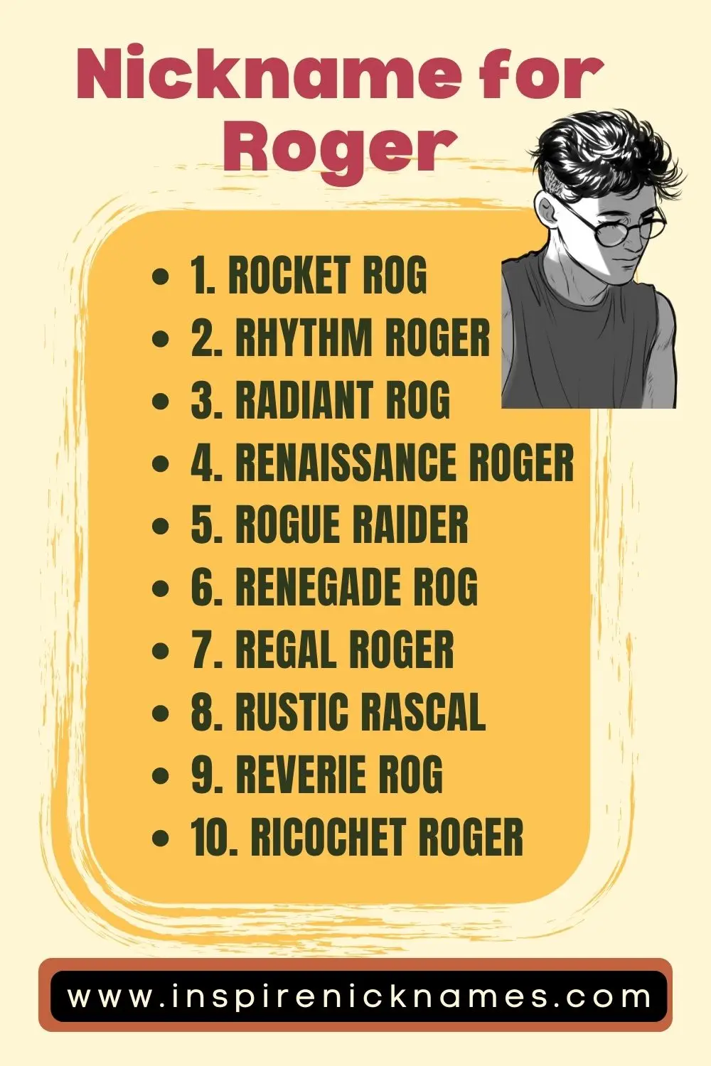 nickname for roger list ideas
