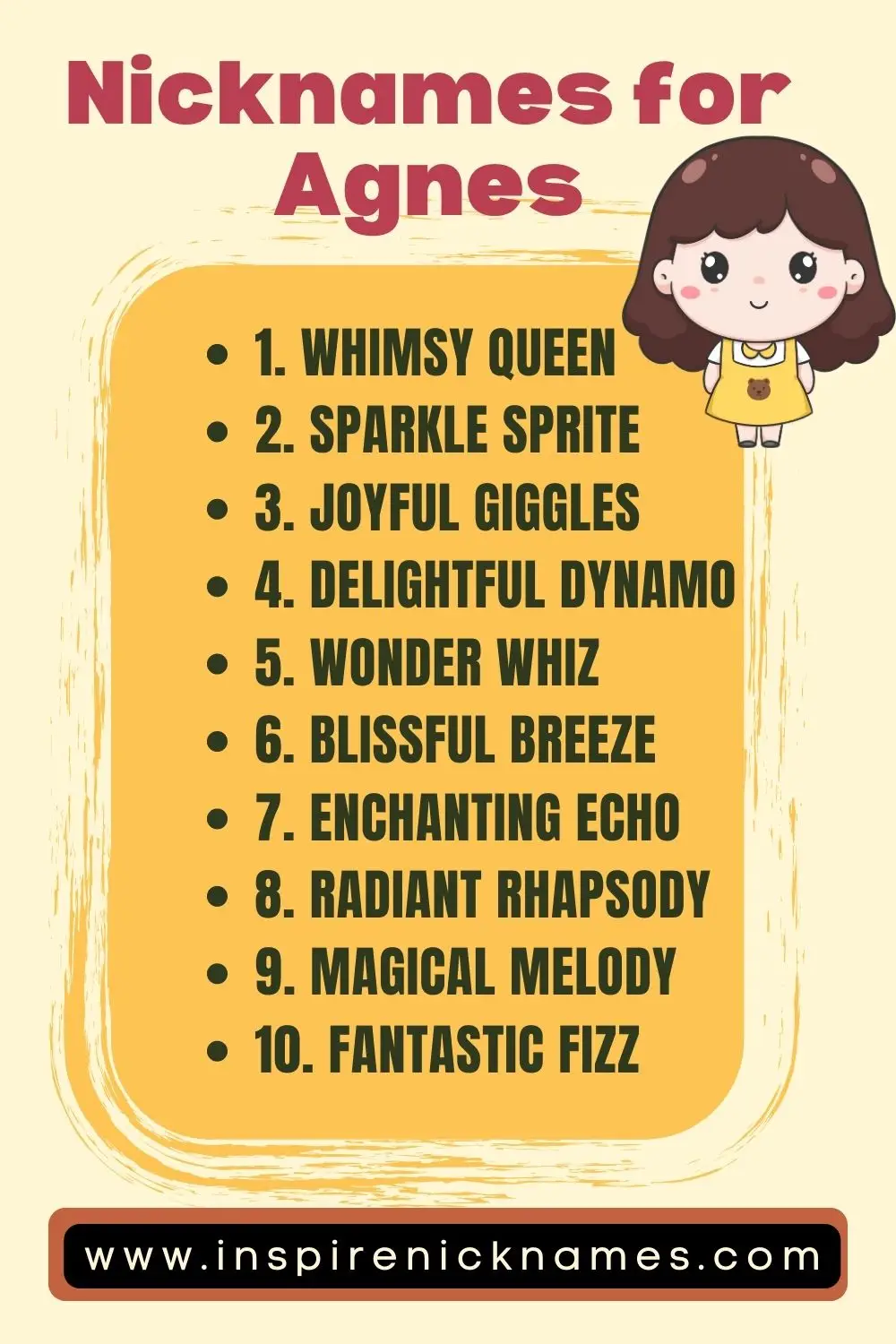 nicknames for Agnes list ideas