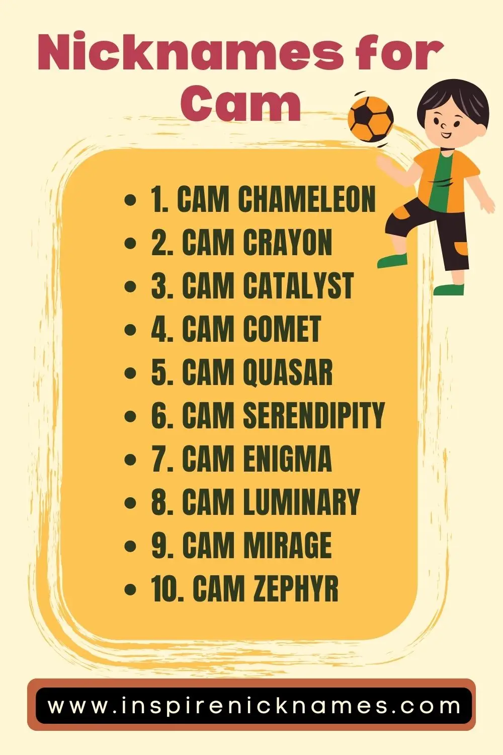 nicknames for cam list ideas