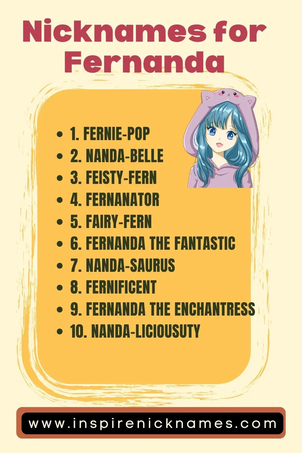 nicknames for fernanda list ideas