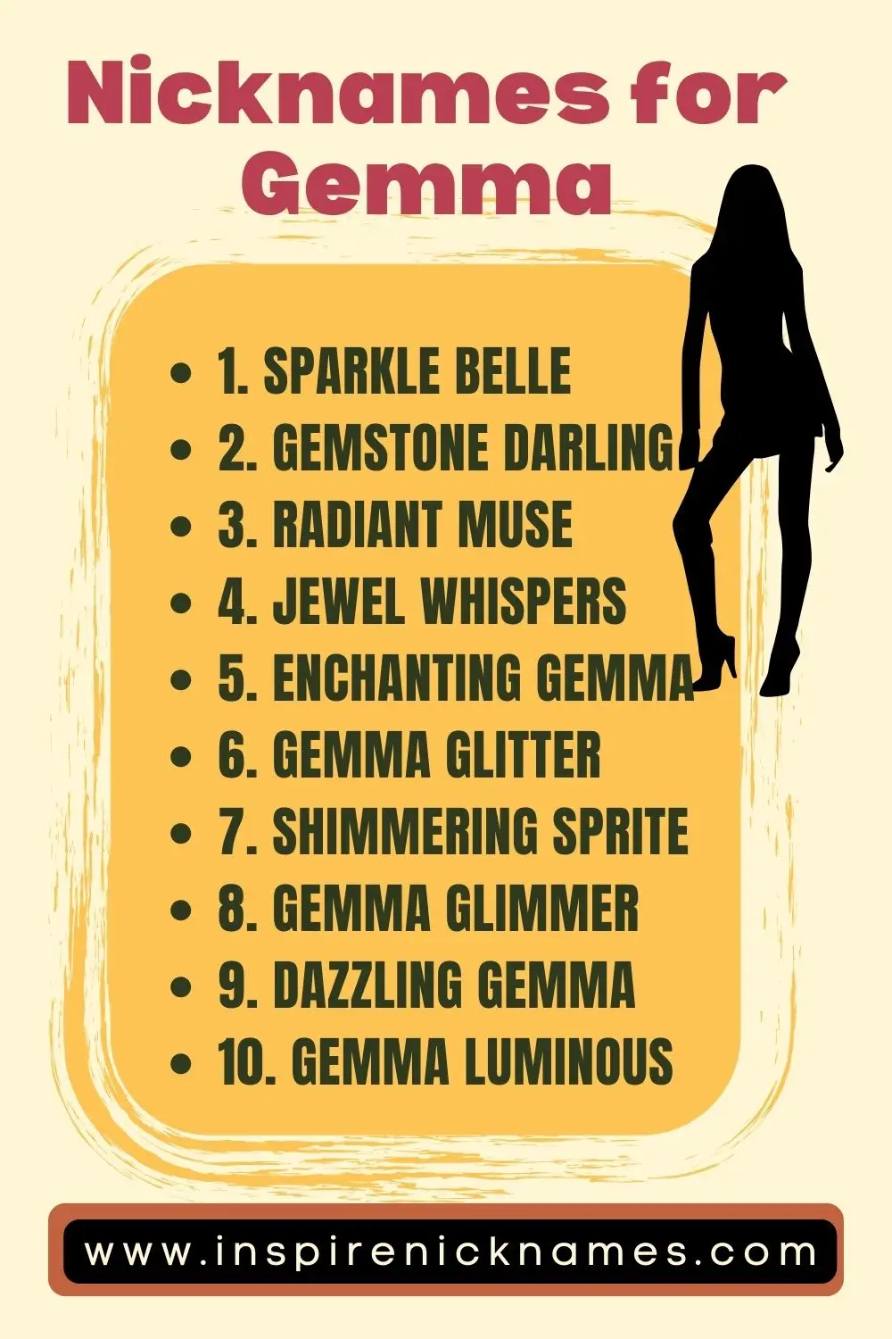 nicknames for Gemma list ideas