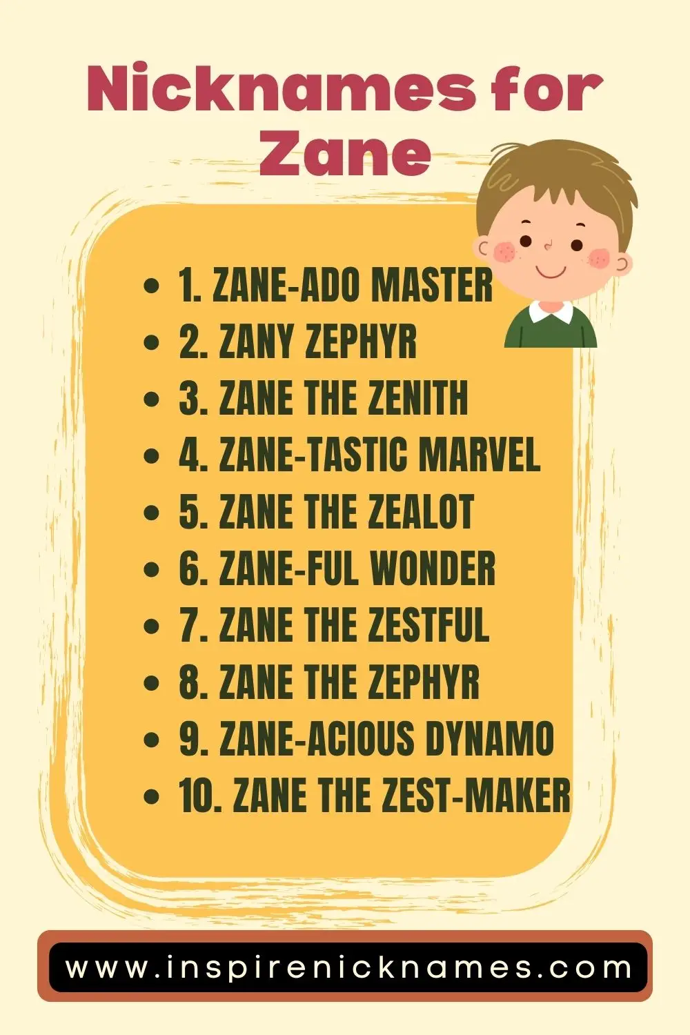 nicknames for Zane list ideas