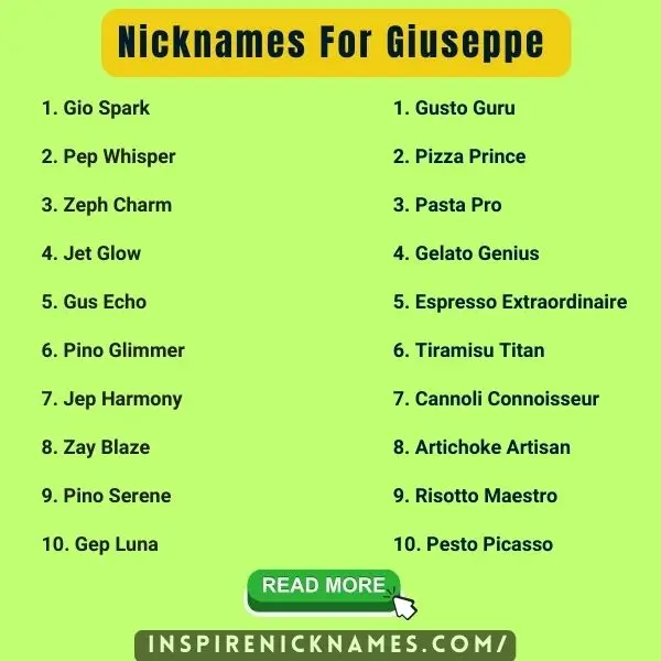 Nicknames for Giuseppe list ideas
