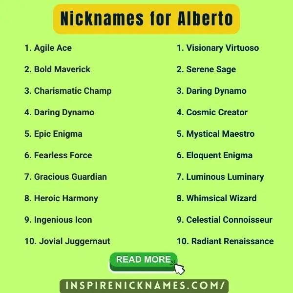 Nicknames for Alberto list ideas