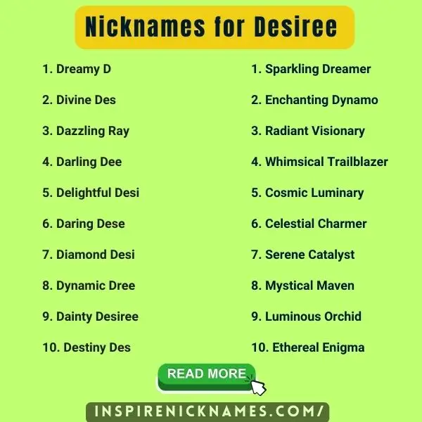 Nicknames for Desiree list ideas