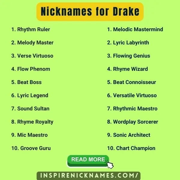 Nicknames for Drake list ideas