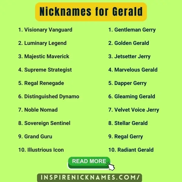 Nicknames for Gerald list ideas