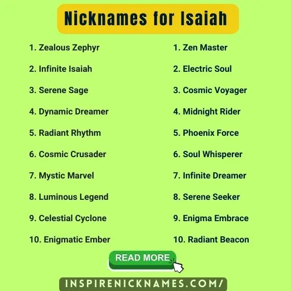 Nicknames for Isaiah list ideas