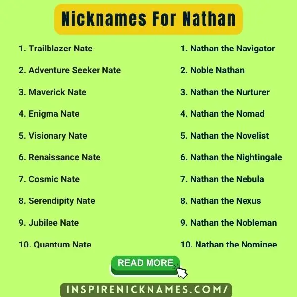 Nicknames for Nathan list ideas