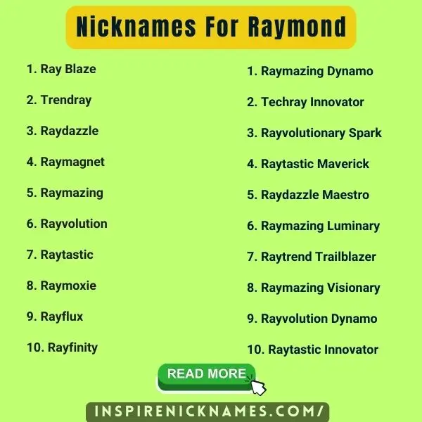 Nicknames for Raymond list ideas