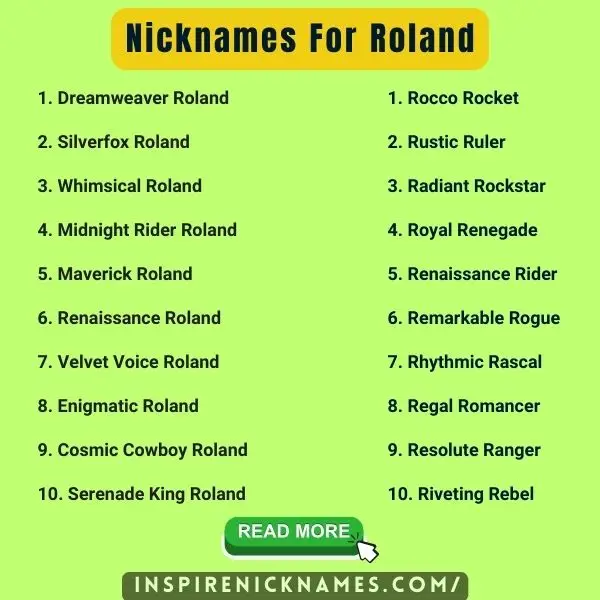 Nicknames for Roland list ideas