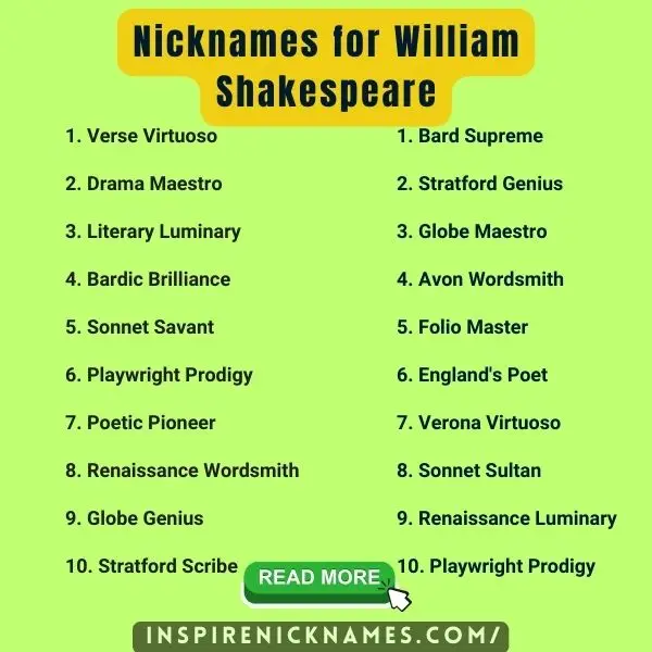 Nicknames for William Shakespeare list ideas