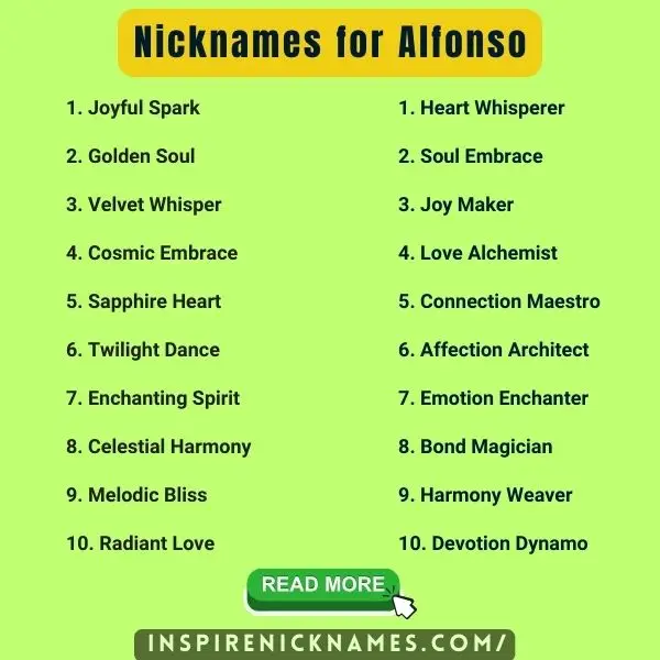 Nicknames for Alfonso list ideas