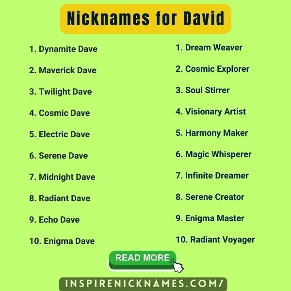 Nicknames for David list ideas