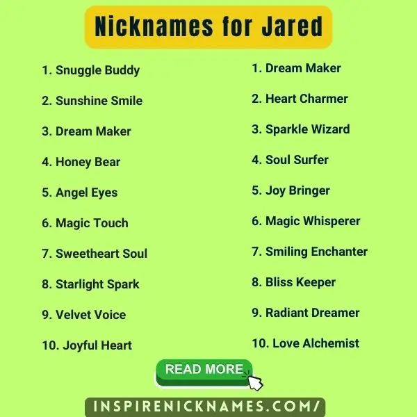 Nicknames for Jared list ideas