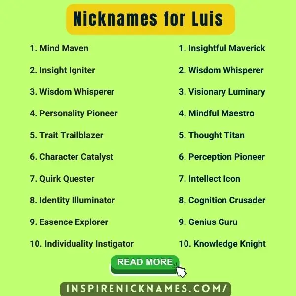 Nicknames for Luis list ideas