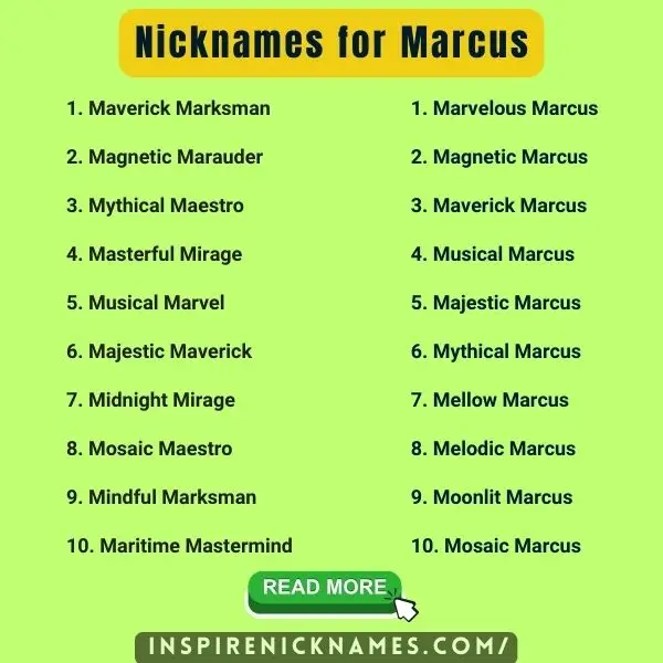 Nicknames for Marcus list ideas