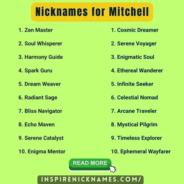 Nicknames for Mitchell list ideas