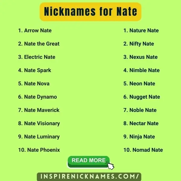 Nicknames for Nate list ideas