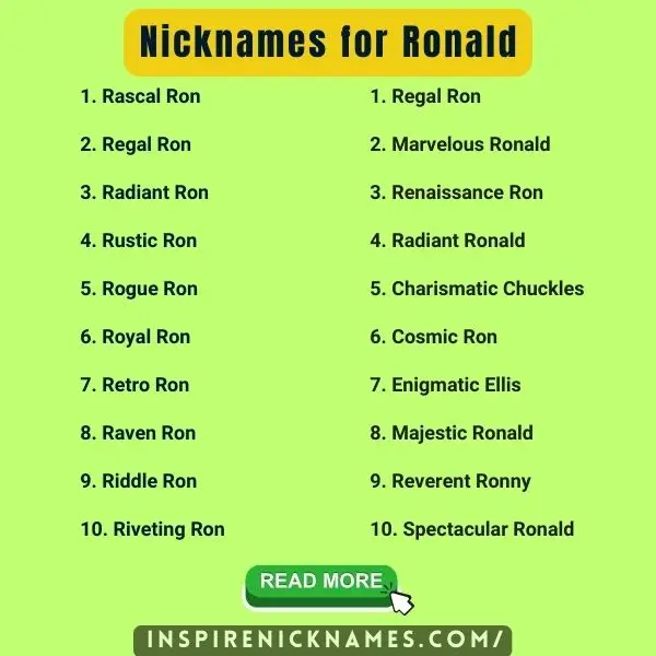 Nicknames for Ronald list ideas