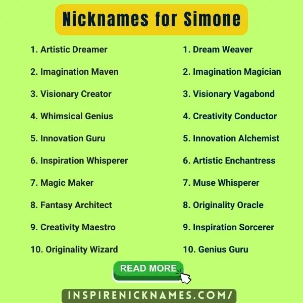 Nicknames for Simone list ideas
