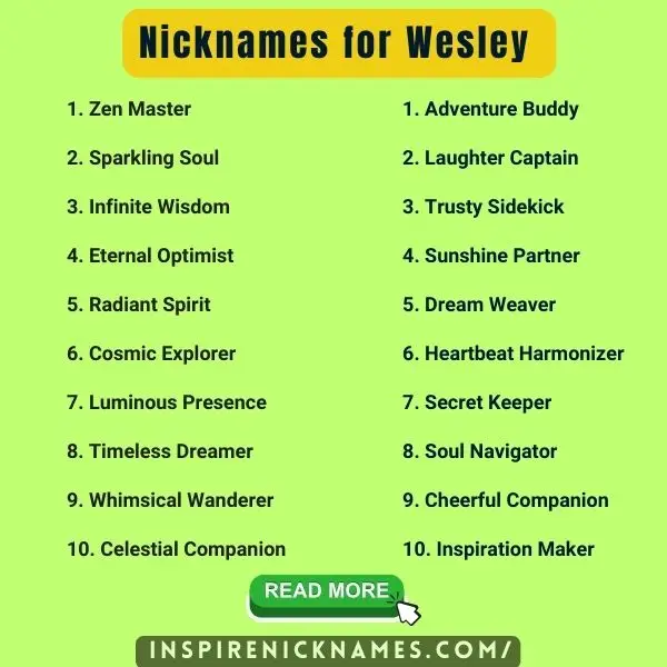 Nicknames for Wesley list ideas