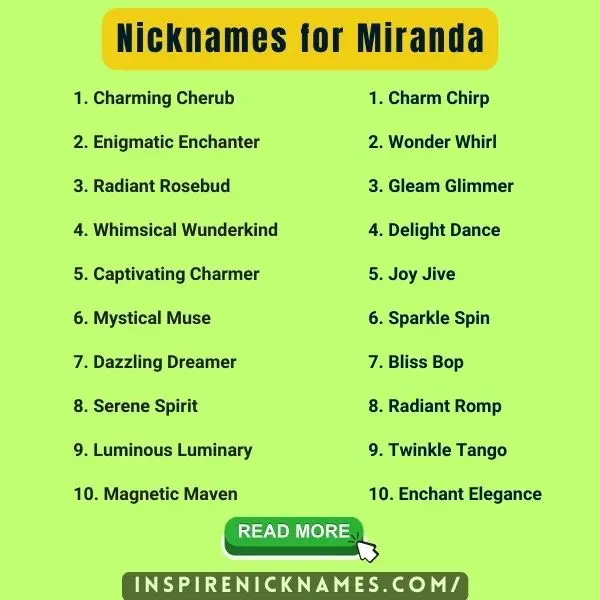 Nicknames for Miranda list ideas